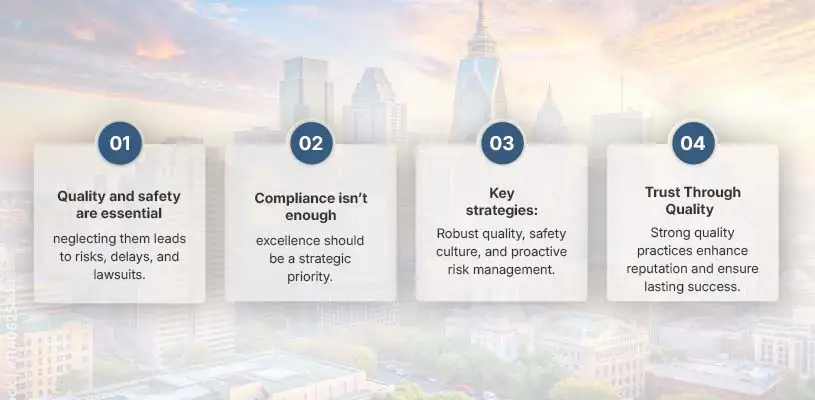 How to Enhance Quality Control in Real Estate: Insights from FDIC.gov 1 Why Quality Control in Real Estate Development and Safety Standards Are Non-Negotiable-Quality Control in Real Estate-Ahmad Khalaf