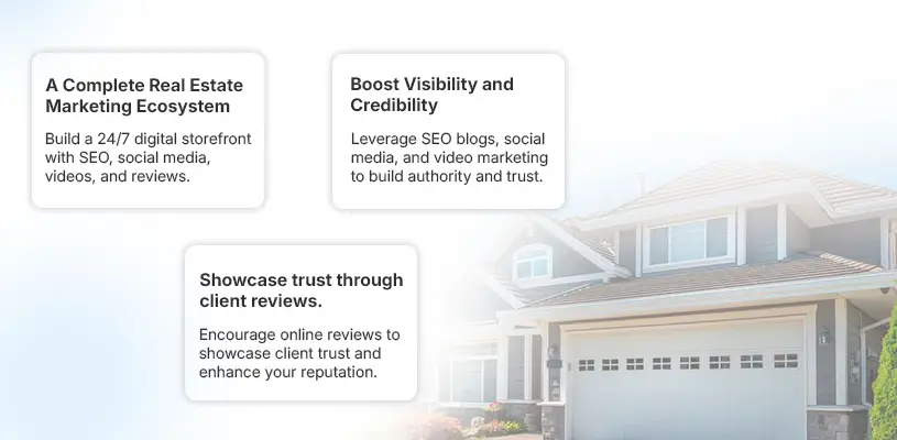 How to Master Real Estate Branding Strategies to Dominate Your Market 10 Building an Online Presence That Attracts Clients 24/7 - Real estate branding strategies - Ahmad Khalaf
