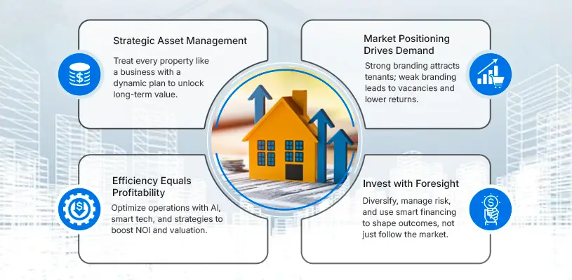 How to Optimize Real Estate Asset Management for Maximum ROI 189 Critical Takeaways: What Every Real Estate Investor Must Remember - real estate asset management - Ahmad Khalaf