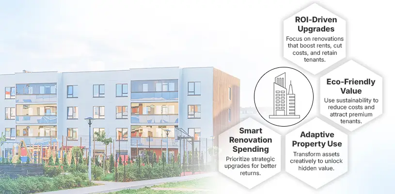 How to Optimize Real Estate Asset Management for Maximum ROI 75 Innovative Renovations & Upgrades: Boosting Value Without Overspending - real estate asset management - Ahmad Khalaf