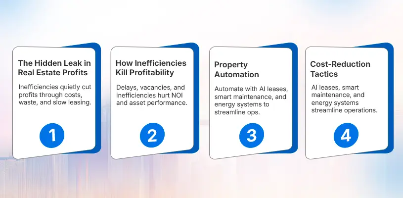 How to Optimize Real Estate Asset Management for Maximum ROI 58 Maximizing Operational Efficiency for Higher Returns - real estate asset management - Ahmad Khalaf