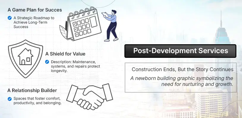How to Master Post-Development Strategies 2 Understanding Post-Development Strategies - Post -Development Strategies - Ahmad Khalaf