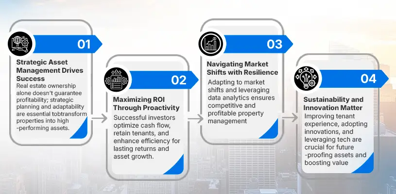How to Optimize Real Estate Asset Management for Maximum ROI 1 Why real estate asset management is the Key to Long-Term Profitability - real estate asset management - Ahmad Khalaf