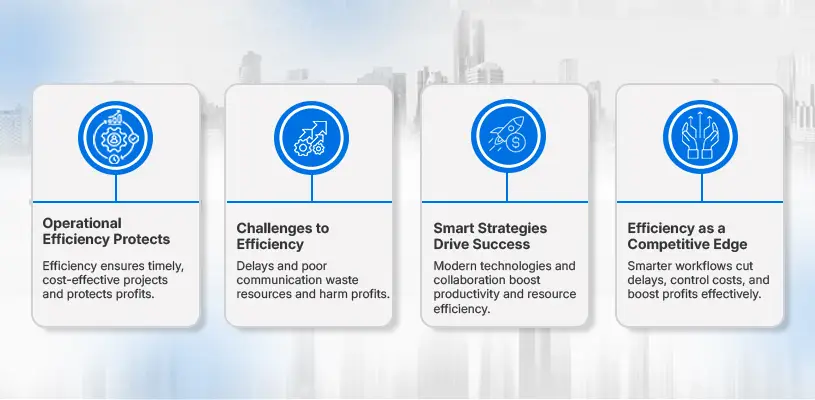 How to Improve Operational Efficiency in Real Estate Development for Higher ROI 3 Breaking Down Operational Efficiency: What It Means - Improve Operational Efficiency in Real Estate Development - Ahmad Khalaf