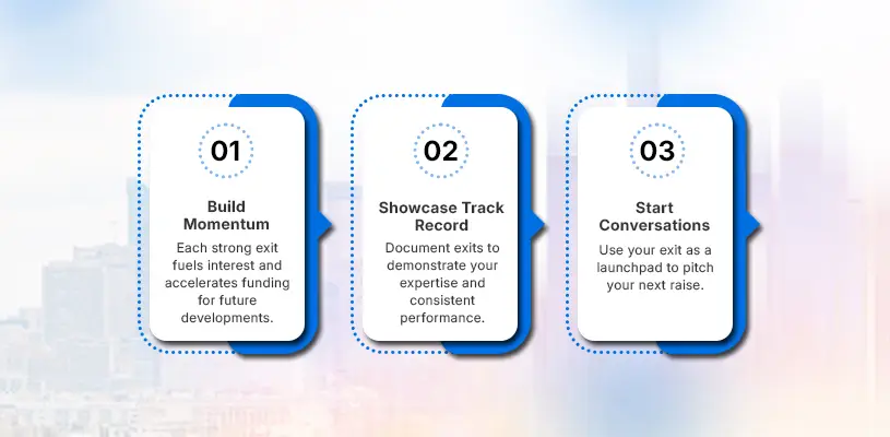 How to Master Real Estate Development Exit Strategy That Multiplies Your Investment 7 Conclusion: A Real Estate Development Exit Strategy Is the Start of Your Next Raise - Real Estate Development Exit Strategy - Ahmad Khalaf