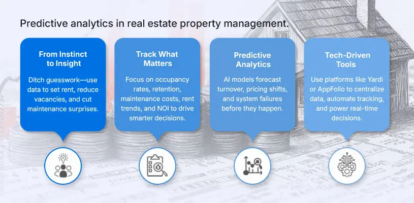 How to Enhance Real Estate Property Management Efficiency for Maximum ROI 12 Data-Driven Decision-Making in Property Management - real estate property management efficiency - Ahmad Khalaf