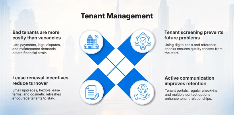 How to Enhance Real Estate Property Management Efficiency for Maximum ROI 8 Effective Tenant Management Strategies for Long-Term Success - real estate property management efficiency - Ahmad Khalaf