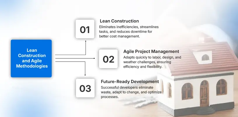 How to Improve Operational Efficiency in Real Estate Development for Higher ROI 8 Eliminating Waste: Lean Construction and Agile Methodologies - Improve Operational Efficiency in Real Estate Development - Ahmad Khalaf