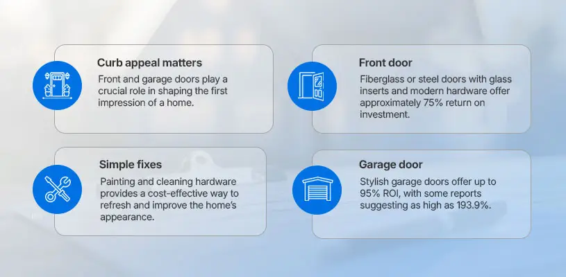 How to Use Home Improvement Projects to Increase Property Value 6 Front Door and Garage Door Upgrades That Instantly Increase Home Value - home improvement projects to increase property value - Ahmad Khalaf