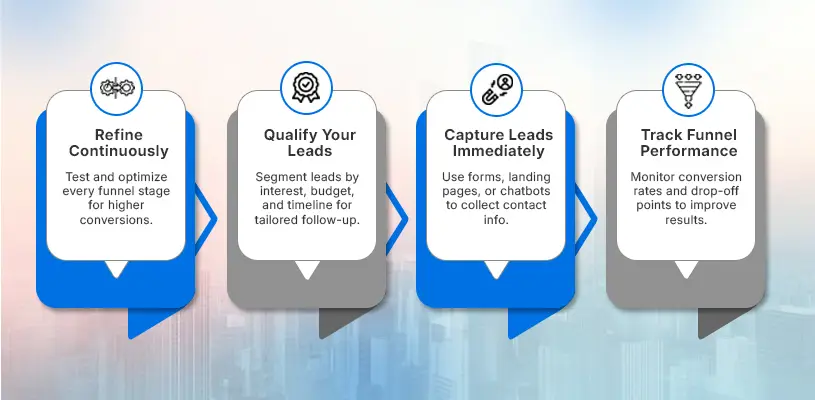 How to Master Real Estate Marketing Strategies That Move Product Before You Break Ground 7 Funnels That Convert Are the Backbone of Real Estate Marketing Strategies - Real Estate Marketing Strategies - Ahmad Khalaf