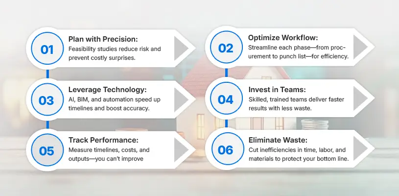 How to Improve Operational Efficiency in Real Estate Development for Higher ROI 13 Key Takeaways: Lessons for Real Estate Developers - Improve Operational Efficiency in Real Estate Development - Ahmad Khalaf
