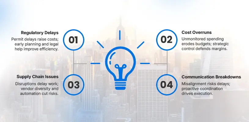 How to Improve Operational Efficiency in Real Estate Development for Higher ROI 5 The Hidden Challenges That Drain Profits and Delay Projects - Improve Operational Efficiency in Real Estate Development - Ahmad Khalaf