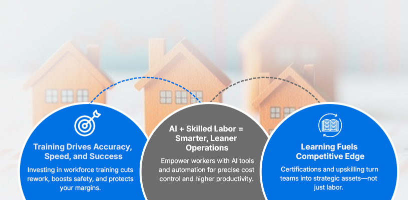 How to Improve Operational Efficiency in Real Estate Development for Higher ROI 11 Workforce Training: Investing in People for Maximum Efficiency - Improve Operational Efficiency in Real Estate Development - Ahmad Khalaf