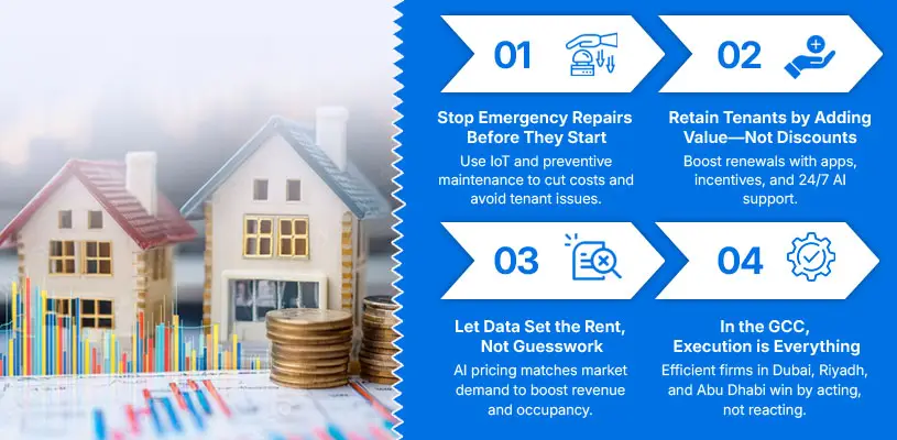 How to Enhance Real Estate Property Management Efficiency for Maximum ROI 15 Efficiency in GCC Real Estate: Strategies That Deliver Results - real estate aproperty management efficiency - Ahmad Khalaf