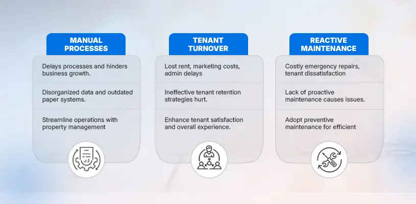 How to Enhance Real Estate Property Management Efficiency for Maximum ROI 3 Where Property Managers Lose Efficiency—and Money - real estate property management efficiency - Ahmad Khalaf