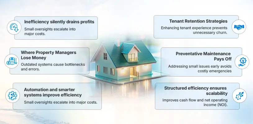 How to Enhance Real Estate Property Management Efficiency for Maximum ROI 1 Why Effective Real Estate Property Management Efficiency is Critical - real estate property management efficiency - Ahmad Khalaf