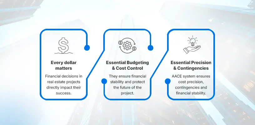 How to Streamline Real Estate Project Management Services for Flawless Execution 11 Budgeting and Cost Control: Securing Financial Success - real estate project management - Ahmad Khalaf