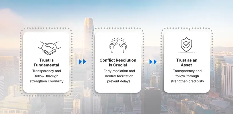 How to Master Stakeholder Management in Real Estate Development 6 Building Trust and Resolving Conflicts in Stakeholder Management in Real Estate Development - Stakeholder Management in Real Estate Development - Ahmad Khalaf