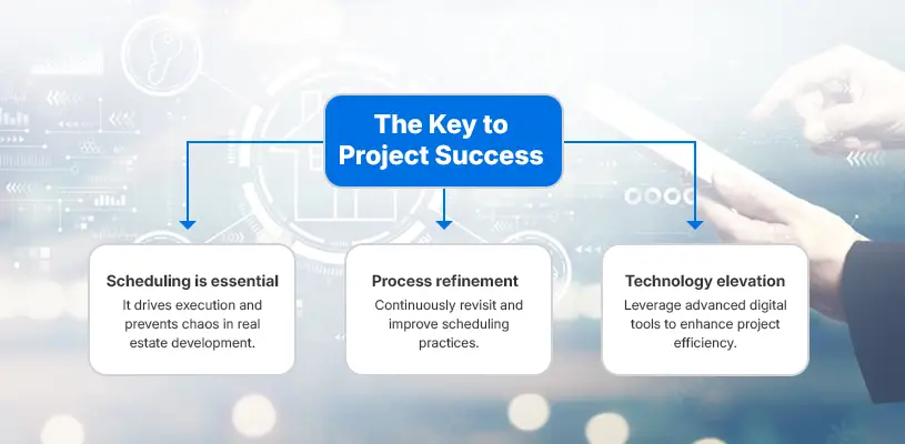 How to Perfect Construction Scheduling for Real Estate Development 14 Conclusion: Building Success One Schedule at a Time in Construction Scheduling for Real Estate Development-Construction Scheduling for Real Estate Development-Ahmad Khalaf