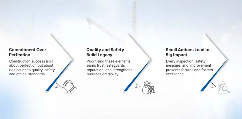 How to Enhance Quality Control in Real Estate: Insights from FDIC.gov 10 Conclusion: Setting New Standards in Construction Excellence-Quality Control in Real Estate-Ahmad Khalaf