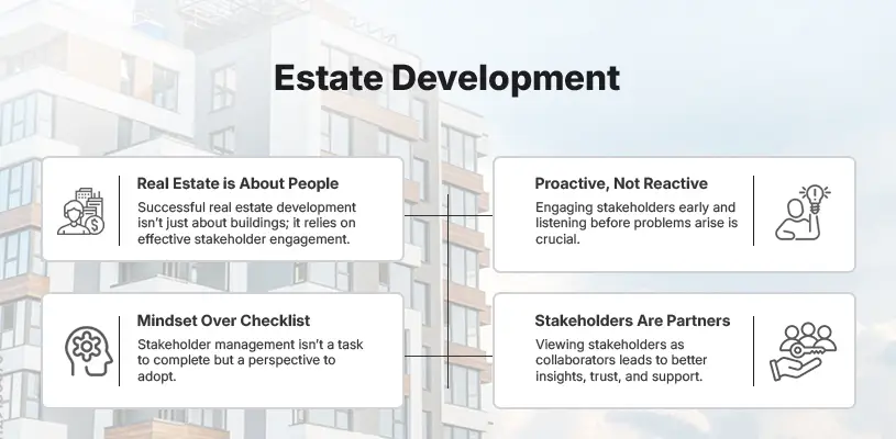 How to Master Stakeholder Management in Real Estate Development 10 Conclusion: The Power of Engaging Stakeholders in Real Estate Development - Stakeholder Management in Real Estate Development - Ahmad Khalaf