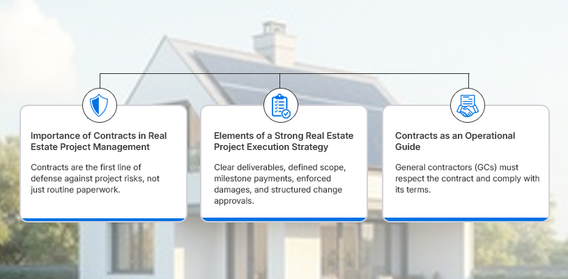 How to Master Real Estate Project Execution That Delivers 3 Contracts That Protect You — Even When Things Go Sideways - real estate project execution - Ahmad Khalaf