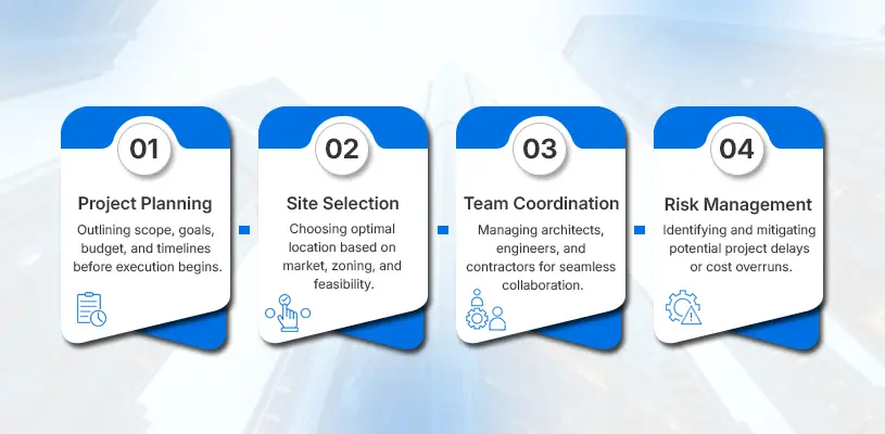 How to Streamline Real Estate Project Management Services for Flawless Execution 2 Defining Real Estate Project Management - real estate project management - Ahmad Khalaf