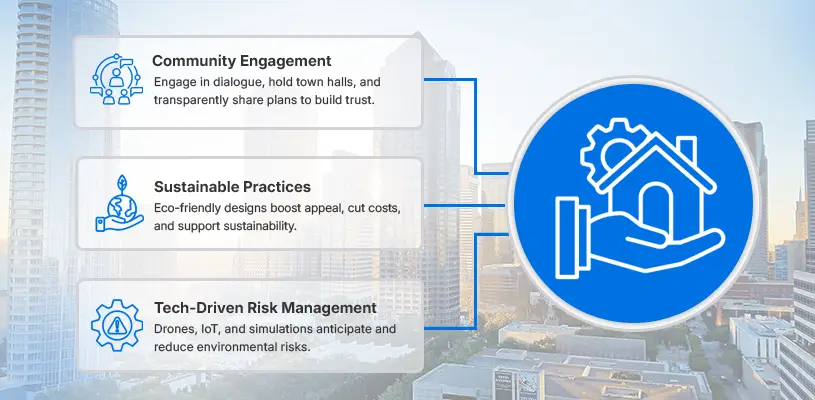How to Master Real Estate Risk Management for Seamless Construction 7 Environmental Risk Considerations in Real Estate Risk Management - Real Estate Risk Management - Ahmad Khalaf