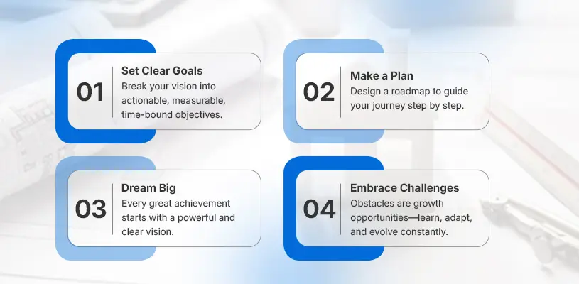 How to Master Construction and Project Management in Real Estate Development 17 Final Thoughts: The Journey from Vision to Reality - construction and project management - Ahmad Khalaf