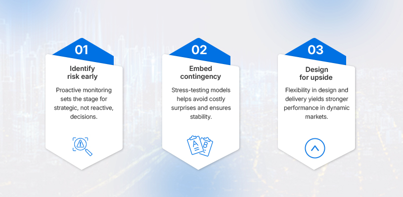 How to Conduct a Comprehensive Real Estate Market Analysis: 7 Essential Steps 7 How to Build Risk Mitigation & Upside Opportunity into Your Market Analysis-Real Estate Market Analysis-ahmad-khalaf
