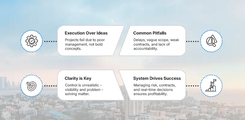 How to Master Real Estate Project Execution That Delivers 1 How to Control the Build Without Losing Your Shirt: A Plan is a Promise, But Project Management and Execution Are the Proof - real estate project execution - Ahmad Khalaf