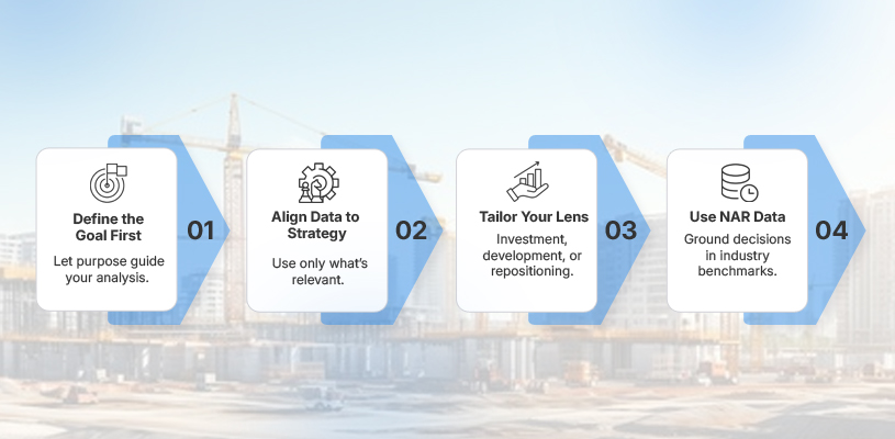 How to Conduct a Comprehensive Real Estate Market Analysis: 7 Essential Steps 2 How to Define Market Analysis Goals That Drive Precision and Profit-Real Estate Market Analysis-ahmad-khalaf