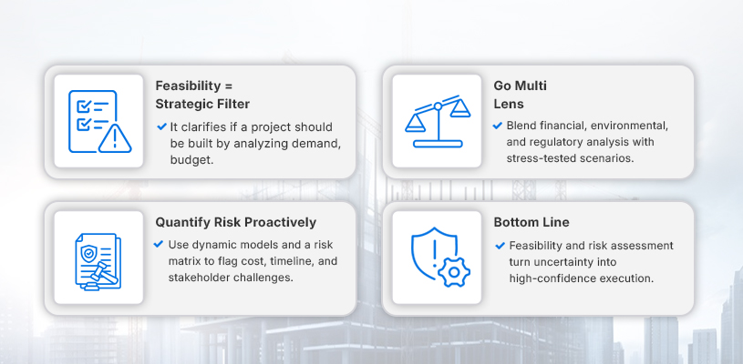 How to Master Pre‑Development Strategies in Real Estate: A Comprehensive Guide 3 How to Validate Your Vision with Feasibility Study & Risk Assessment-Pre-Development Strategies in Real Estate-ahmad-khalaf
