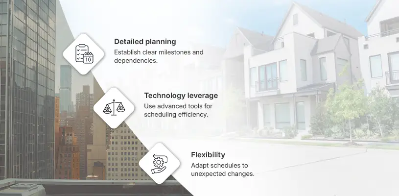 How to Perfect Construction Scheduling for Real Estate Development 13 Key Takeaways for Project Scheduling in Real Estate Construction-Construction Scheduling for Real Estate Development-Ahmad Khalaf