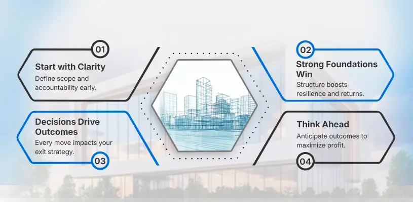 How to Master Construction and Project Management in Real Estate Development 15 Key Takeaways for Real Estate Developers and Investors - construction and project management - Ahmad Khalaf