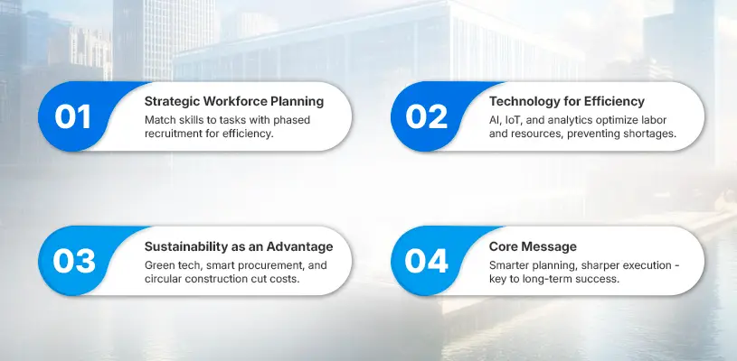How to Optimize Labor and Resource Management in Real Estate Development for Maximum Efficiency 7 Key Takeaways for Real Estate Developers-Labor and Resource Management in Real Estate Development-Ahmad Khalaf