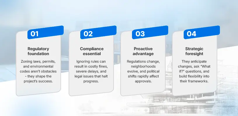 How to Streamline Real Estate Project Management Services for Flawless Execution 9 Navigating Regulatory Compliance and Managing Risks - real estate project management - Ahmad Khalaf