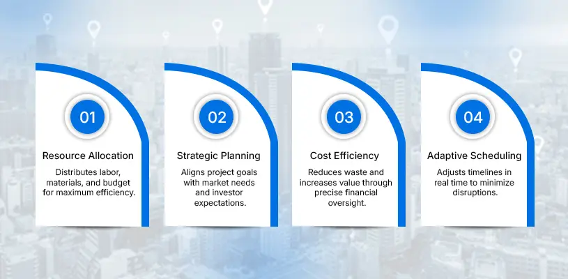 How to Streamline Real Estate Project Management Services for Flawless Execution 4 Real Estate Development Program Optimization: The Backbone of Success - real estate project management - Ahmad Khalaf