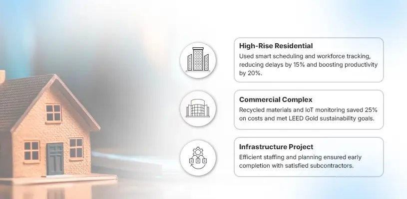 How to Optimize Labor and Resource Management in Real Estate Development for Maximum Efficiency 6 Real-Life Case Studies-Labor and Resource Management in Real Estate Development-Ahmad Khalaf
