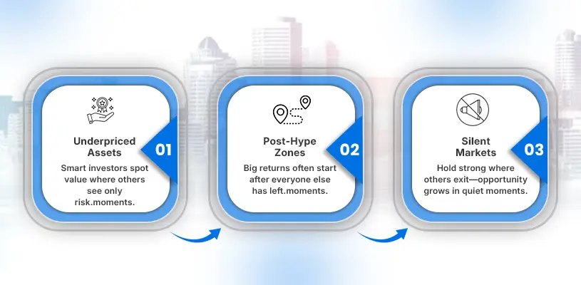 How to Spot Real Estate Market Opportunities Before Everyone Else Does 2 Real Estate Market Opportunities Starts Where Most Investors Stop Looking - Real Estate Market Opportunities - Ahmad Khalaf