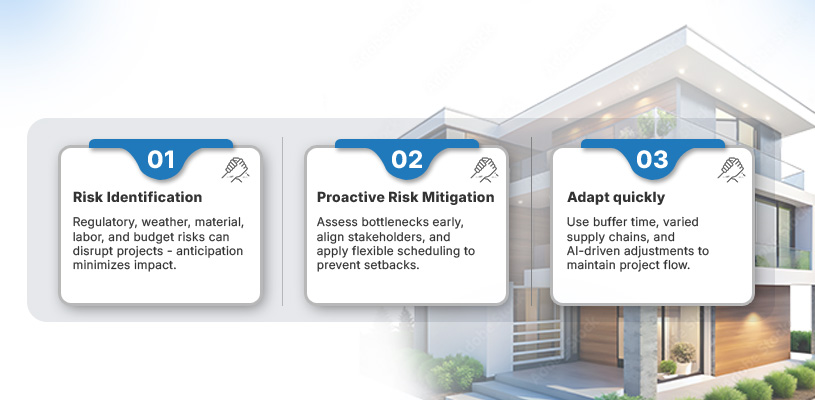 How to Master Project Scheduling and Time Management in Real Estate Development 9 Risk Management & Contingency Planning for Project Success-Project Scheduling and Time Management in Real Estate Development-Ahmad Khalaf