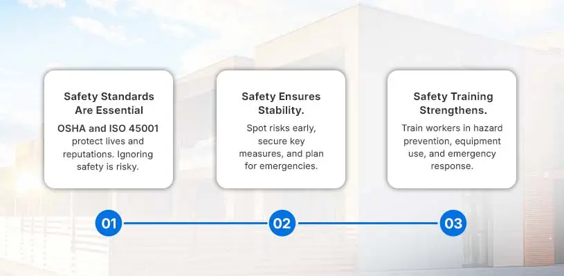 How to Enhance Quality Control in Real Estate: Insights from FDIC.gov 4 Safety Standards and Compliance: The Foundation of Trust in Quality Control in Real Estate Development-Quality Control in Real Estate-Ahmad Khalaf