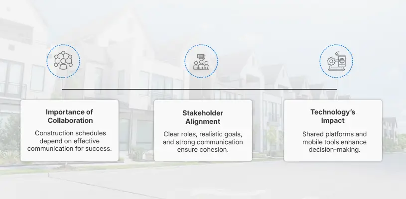 How to Perfect Construction Scheduling for Real Estate Development 10 Stakeholder Collaboration in Construction Project Scheduling-Construction Scheduling for Real Estate Development-Ahmad Khalaf