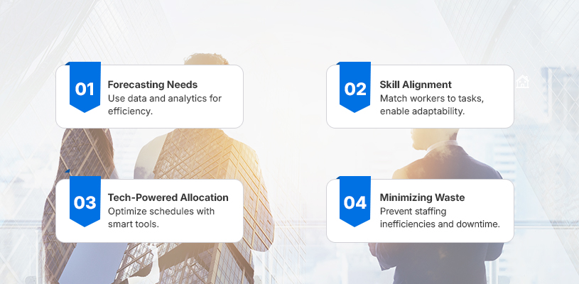 How to Optimize Labor and Resource Management in Real Estate Development for Maximum Efficiency 2 Strategic Workforce Planning-Labor and Resource Management in Real Estate Development-Ahmad Khalaf