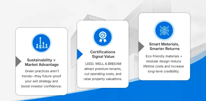 How to Master Construction and Project Management in Real Estate Development 14 Sustainability and Compliance in Real Estate Development - construction and project management - Ahmad Khalaf