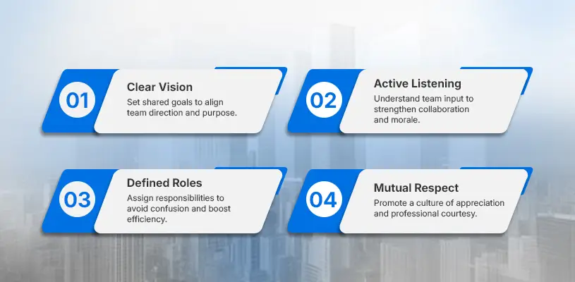 How to Streamline Real Estate Project Management Services for Flawless Execution 6 Team Leadership and Coordination: Building Cohesive Teams - real estate project management - Ahmad Khalaf