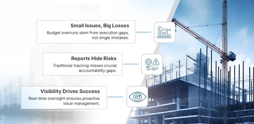 How to Master Real Estate Project Execution That Delivers 2 The Quiet Bleed: Where Projects Lose Money Without Anyone Noticing - real estate project execution - Ahmad Khalaf