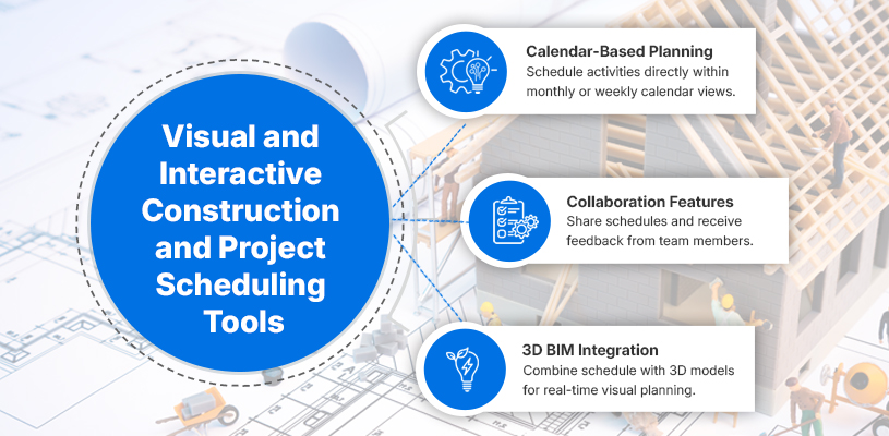 How to Perfect Construction Scheduling for Real Estate Development 6 Visual and Interactive Construction and Project Scheduling Tools-Construction Scheduling for Real Estate Development-Ahmad Khalaf
