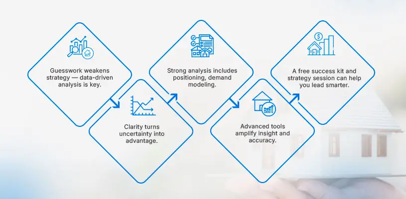 How to Conduct a Comprehensive Real Estate Market Analysis: 7 Essential Steps 9 When Real Estate Market Analysis Becomes Your Competitive Advantage-Real Estate Market Analysis-ahmad-khalaf