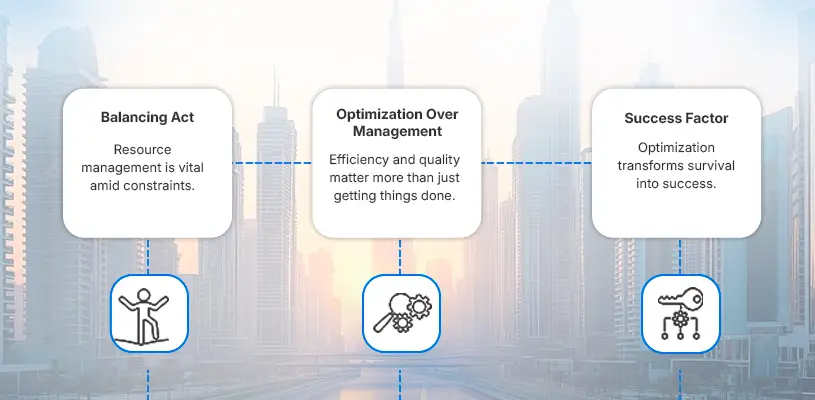 How to Optimize Labor and Resource Management in Real Estate Development for Maximum Efficiency 1 Why Optimizing Labour and Resource Management in Real Estate Development-Labor and Resource Management in Real Estate Development-Ahmad Khalaf